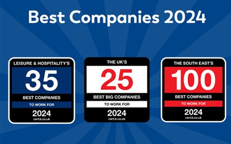 Best Companies 2024